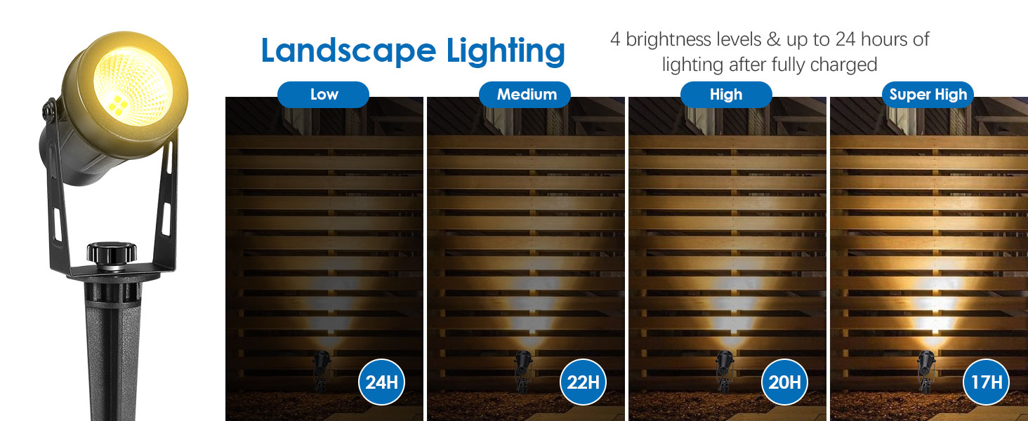 outdoor solar spot lights