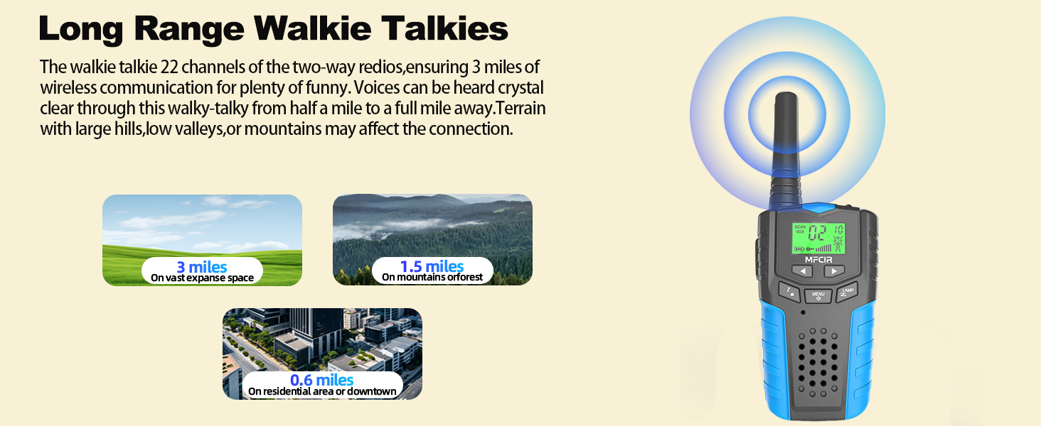Long Range Walkie Talkies