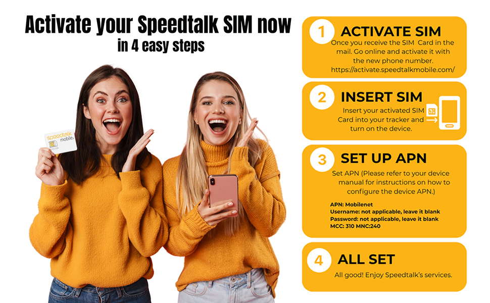 tracking sim card, triple cut sim, two sim card phone unlocked, universal sim card kit
