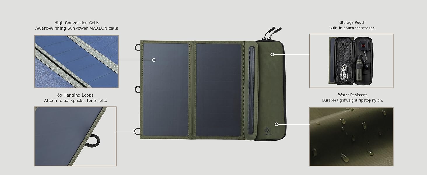Nestout Outdoor Charger Solar 2 Panel