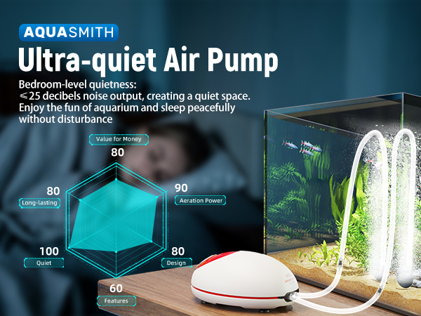 aquarium air pump