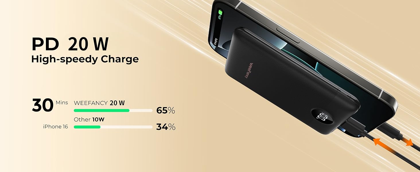 power bank is equipped with fast charging; it can charge iphone from 0 to 65% in 30 mins