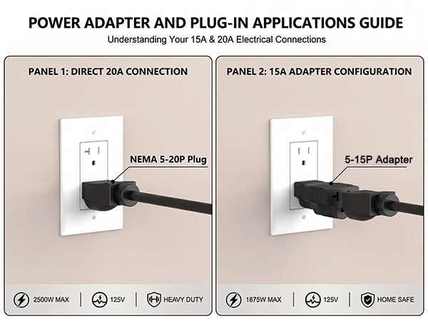 adapter