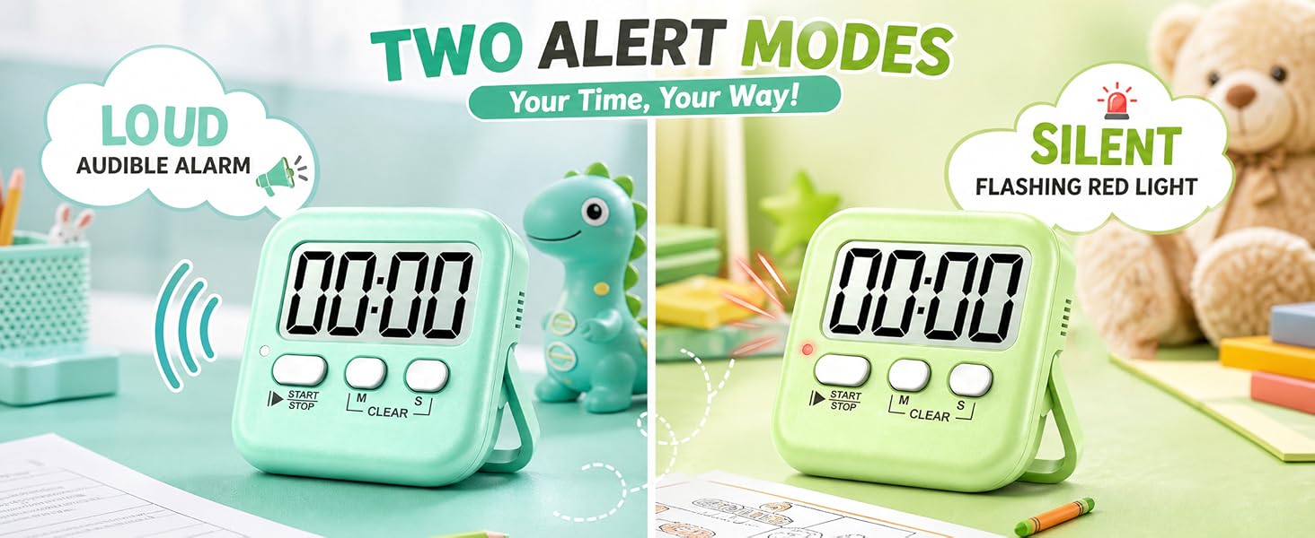 LOUD AUDIBLE ALARM & SILENT FLASHING RED LIGHT. 2 reminder modes for different environments.