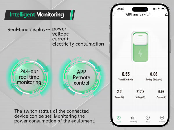 smart panel electrical smart breaker wifi smart circuit breaker