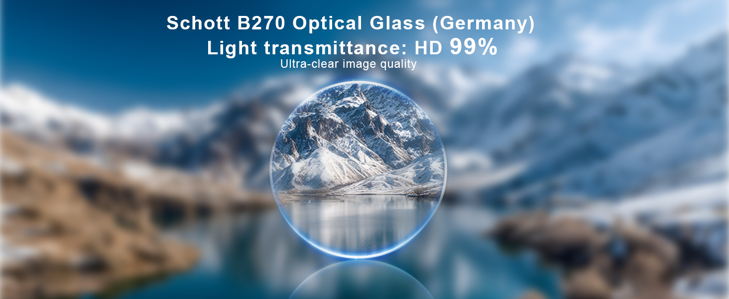 UV Filter