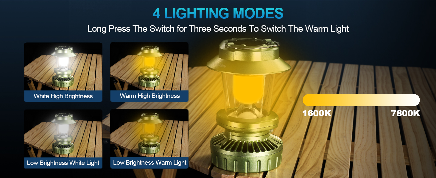 camping lights