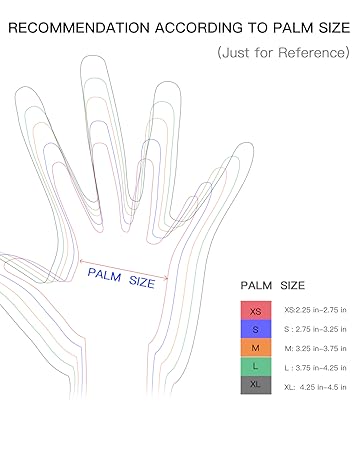 hand reference