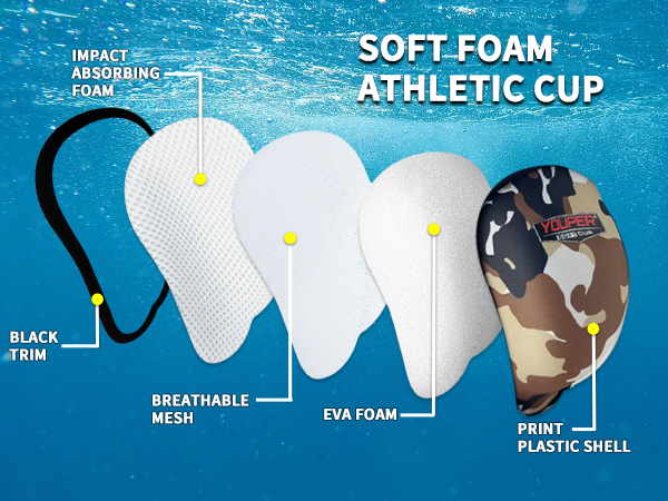 Youper Youth Elite Soft Foam Protective Cup