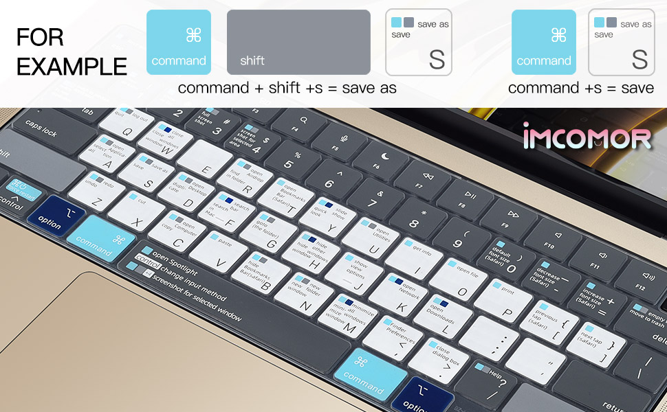 MacBook Shortcuts Keyboard Cover for 2023 MacBook Air 15.3 M2 A2941, MacBook Air 13.6 M2 Chip A2681