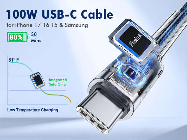 c to c cable