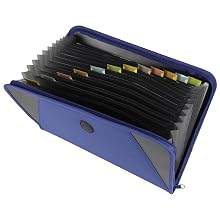 Expanding File with Zipper