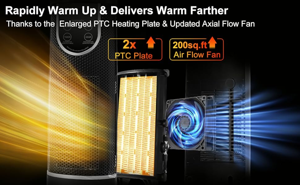 HEATER HEAT FAST AND FARTHER