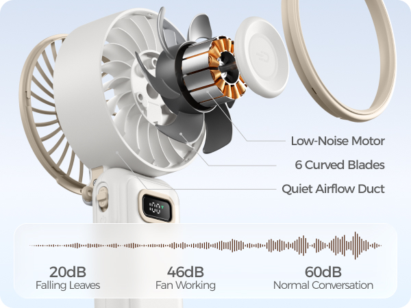 Strong Airflow. Low Noise.