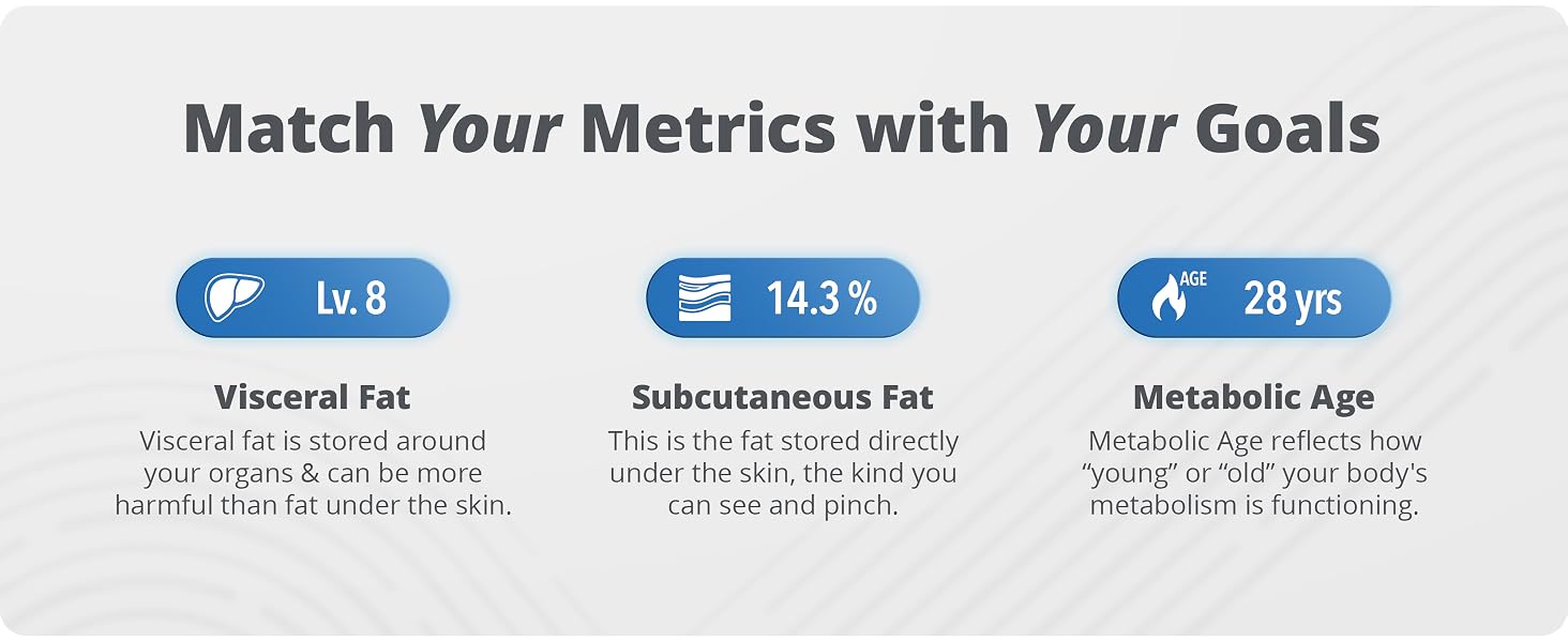 bluetooth bathroom scale