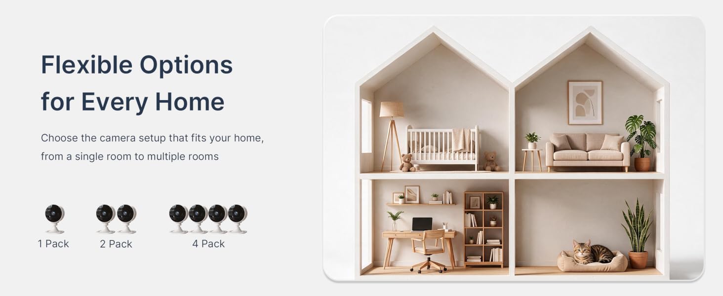 GNCC GC3 1-pack, 2-pack, and 4-pack cameras shown in a multi-room home
