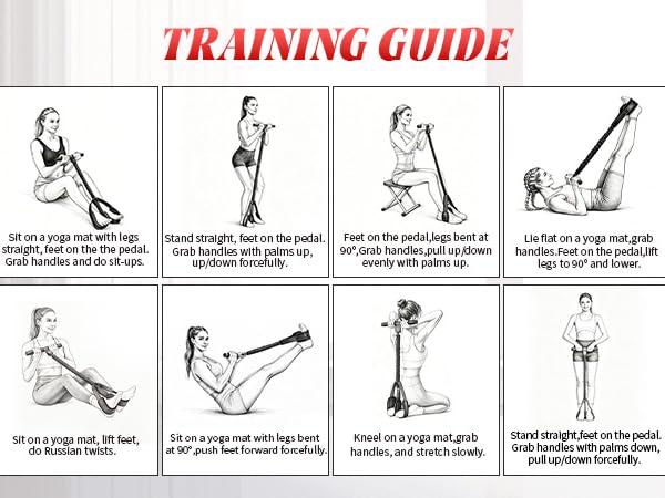 Training Guide for Pedal Resistance Bands with Handles