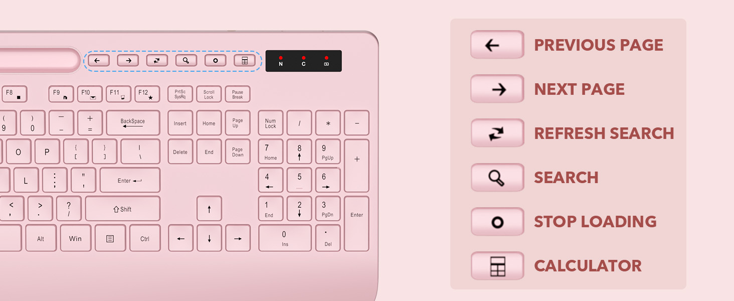 wireless keyboard and mouse combo