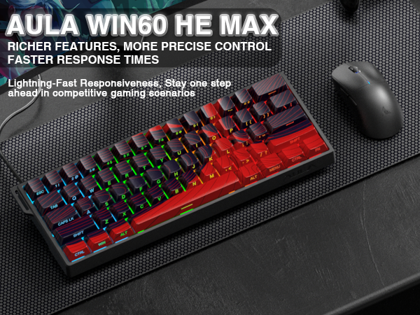60% percent keyboard