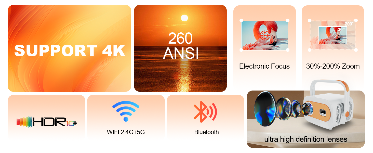 4k support