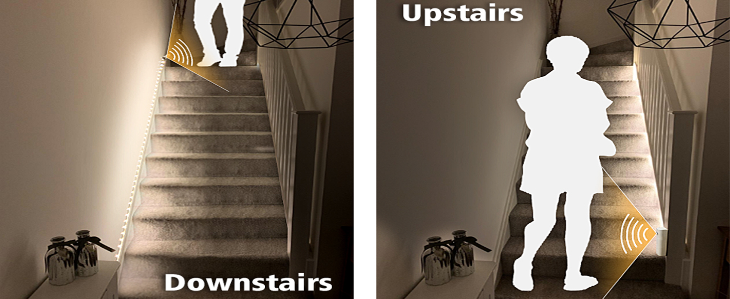 motion sensor light strips