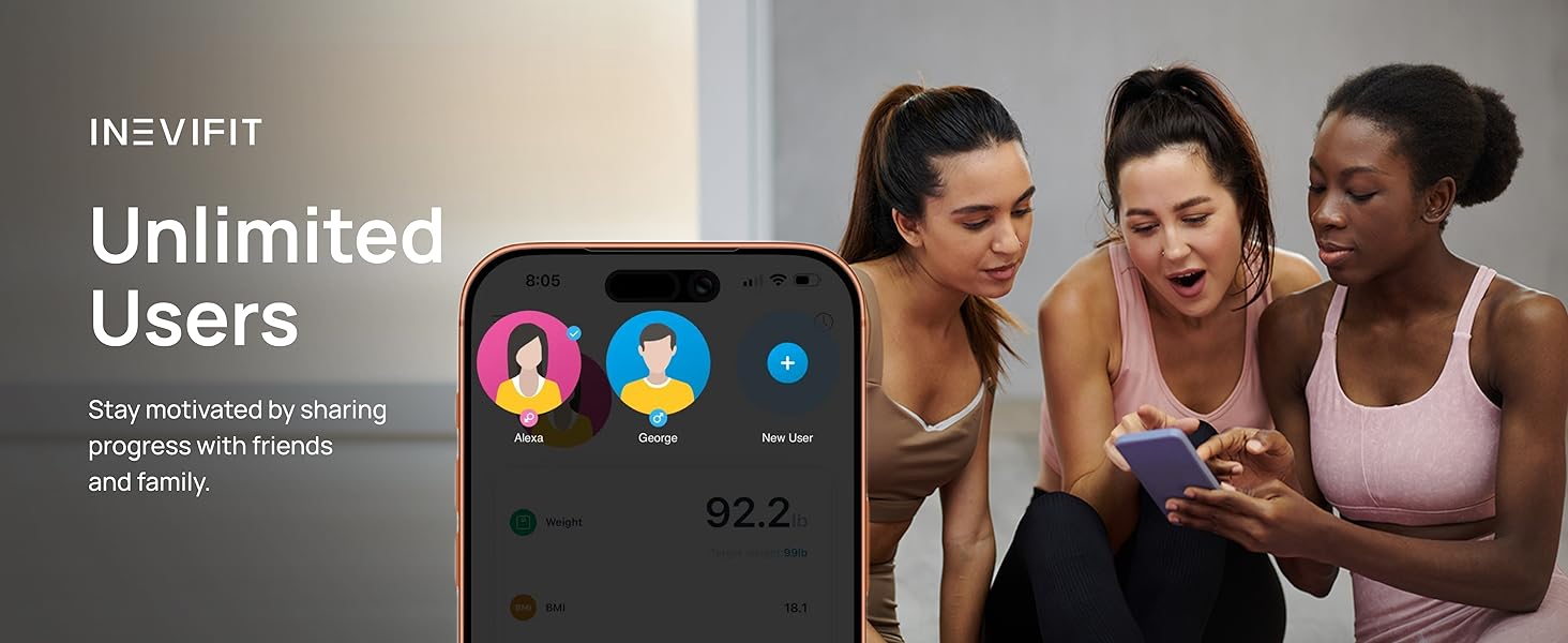 I-BF001 - Bluetooth Smart Body Fat Scale - Premium A+