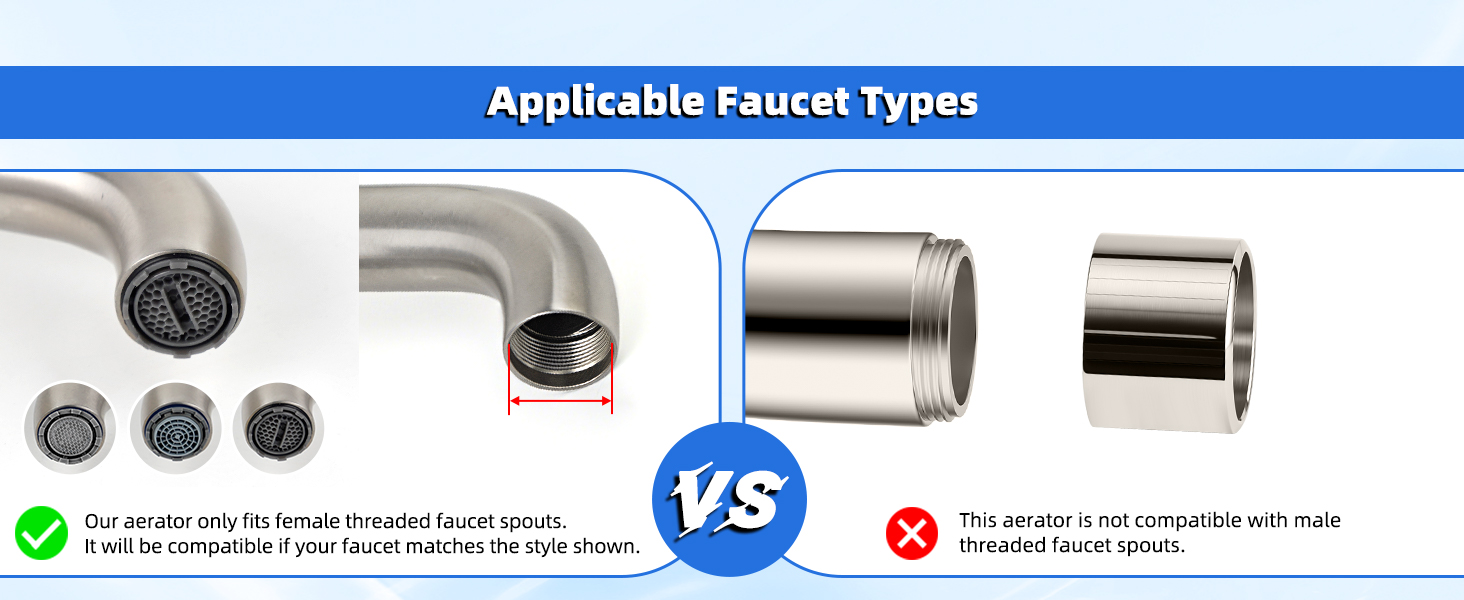 Faucet Aerator for Aerators