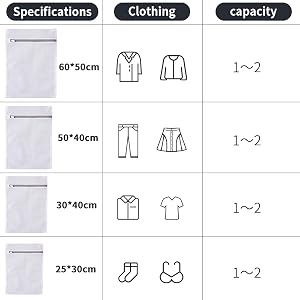 the laundry bag