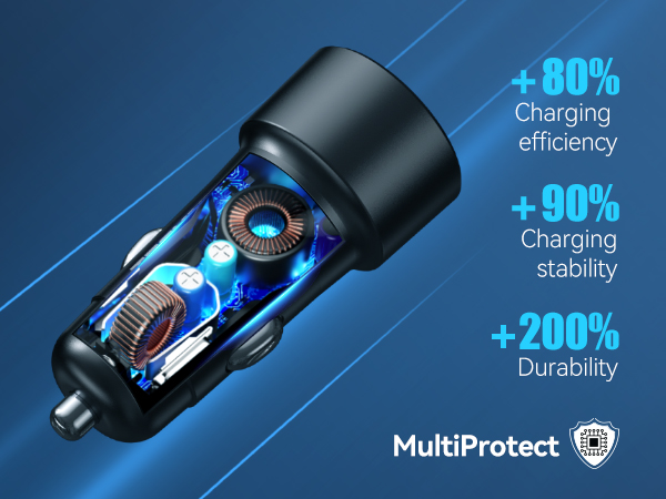 car charger for iphone 16