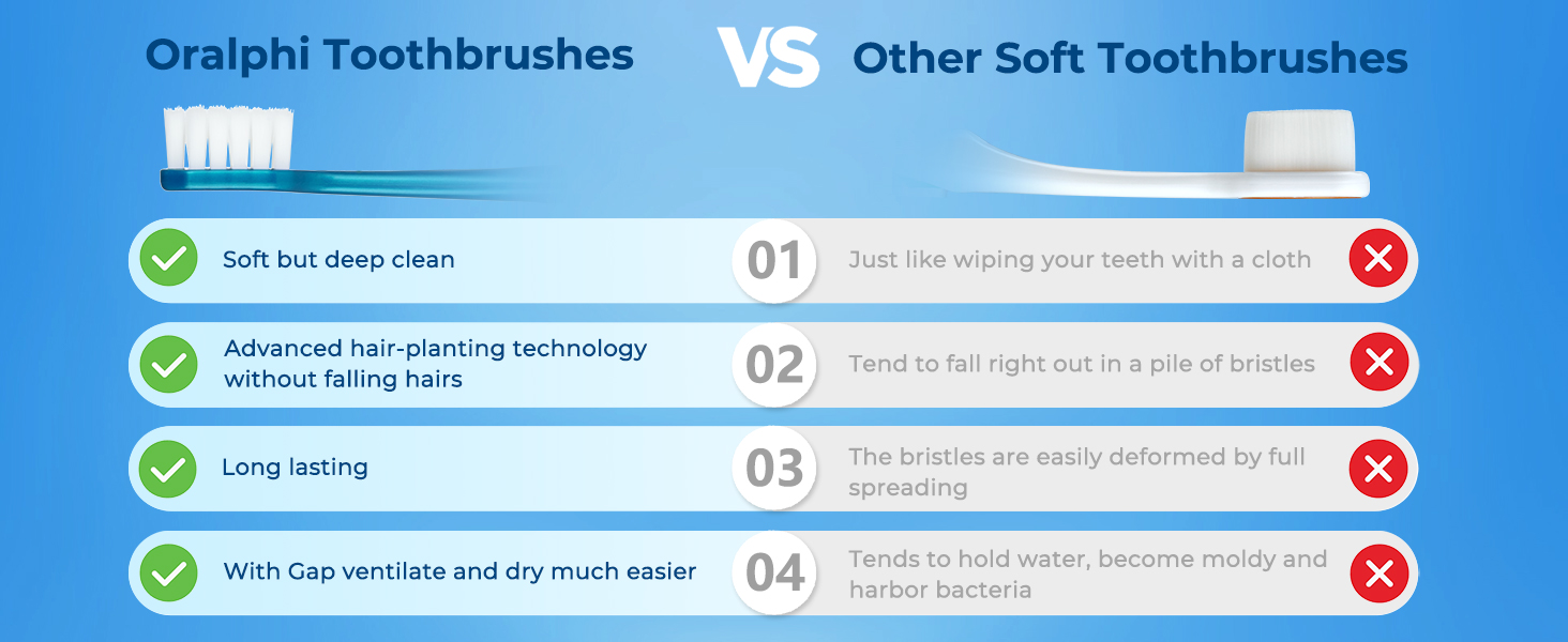TOOTHBRUSHES
