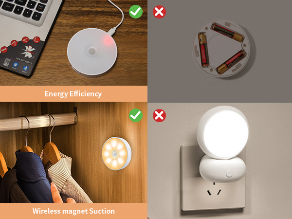 motion sensor light
