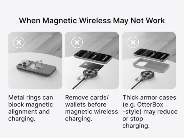 Charging Tips & Limits