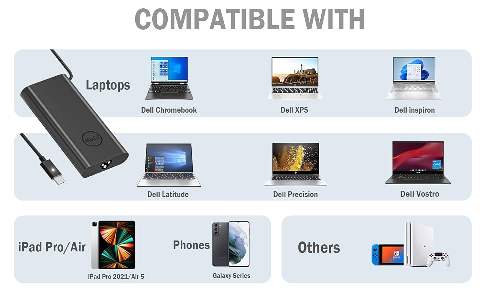 dell 130w laptop charger usb c