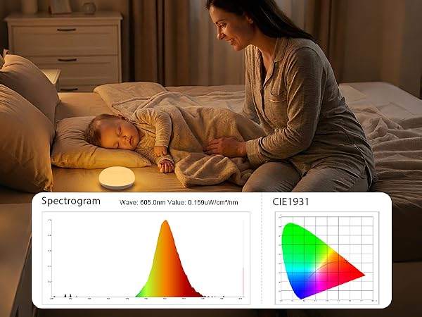 Baby Night Light WITH O BLUE LIGHT