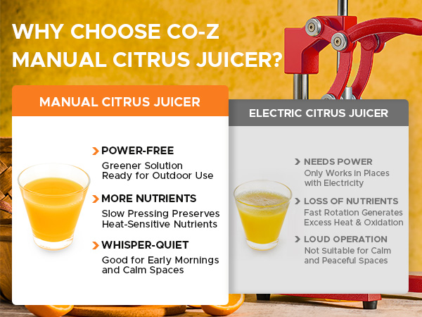 CITRUS JUICER