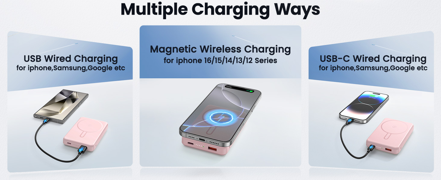 Power bank