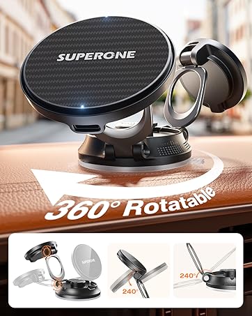 360° Rotation
