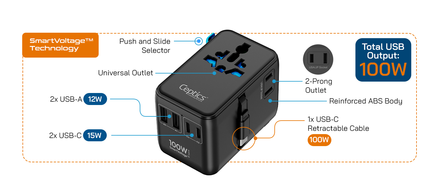 universal travel plug adapter