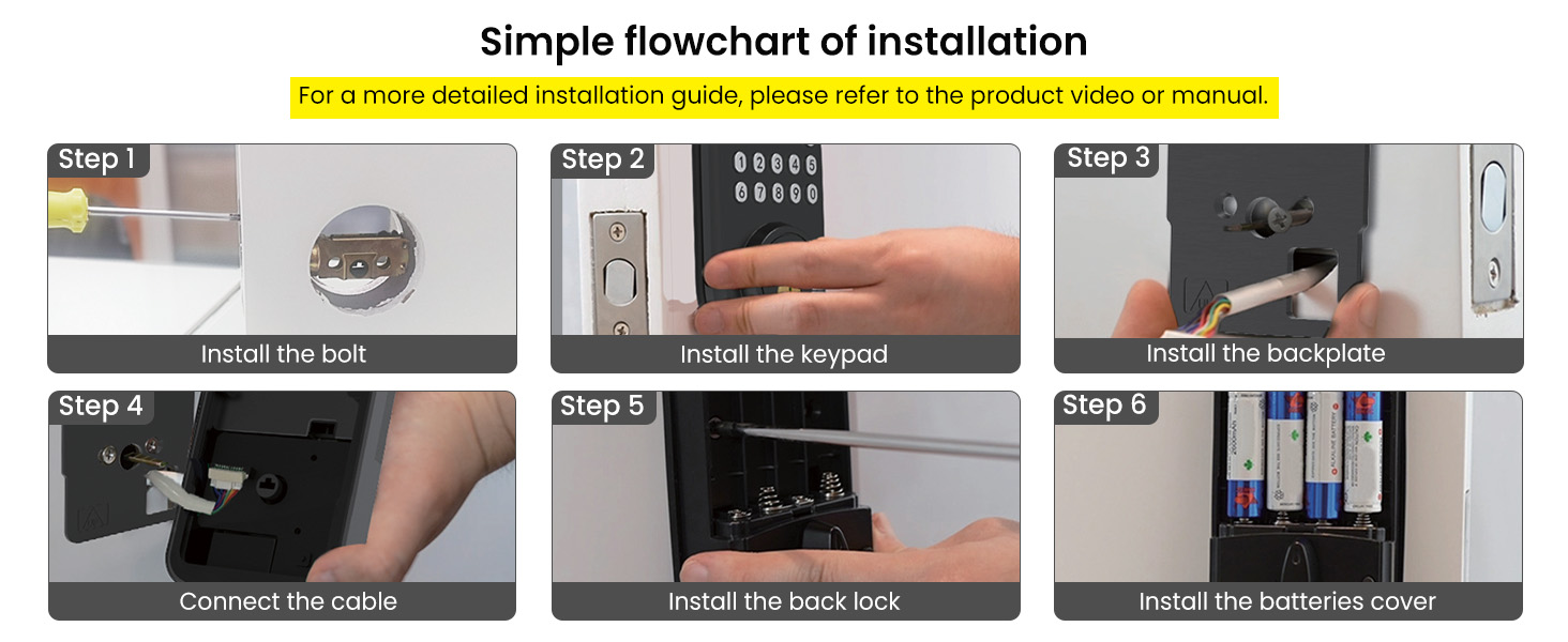 Fingerprint Door Lock with Keypad Keyless Entry Smart Deadbolt Lock for Front Door