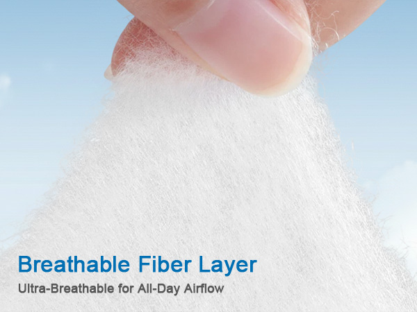 Breathable Fiber Layer