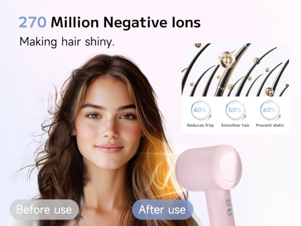 hair dryer with negative ion