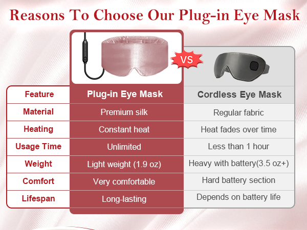 corded eye mask