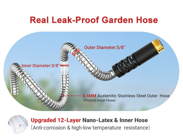 metal hose