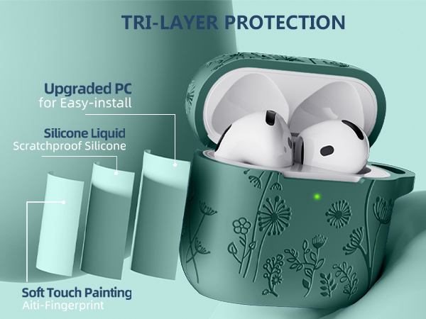 airpod 4th generation case