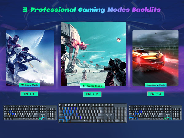 professional Gaming Modes