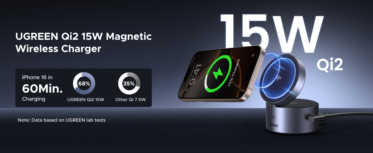 iPhone 16 in 60Min. Charging