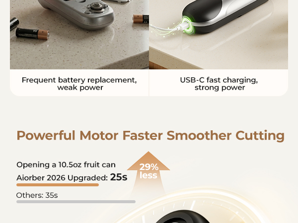 hands free can opener