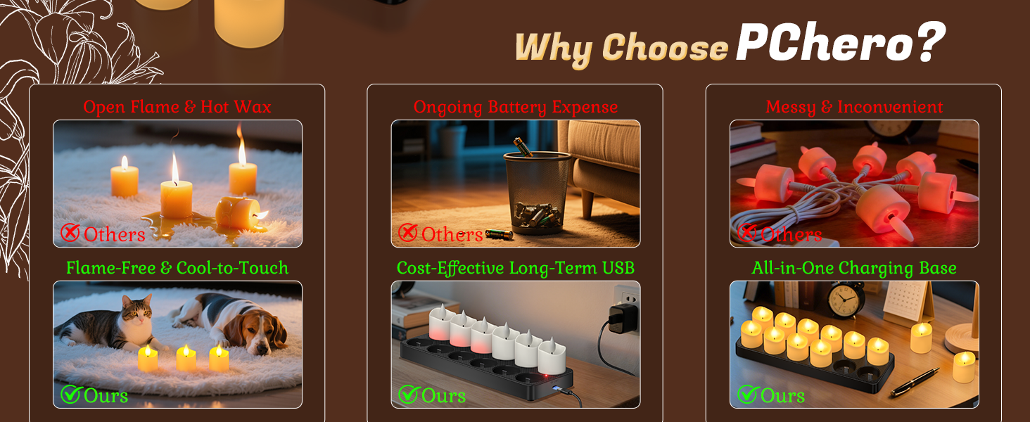 fake candles with timer why choose pchero