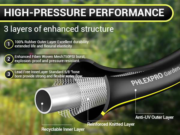 Rubber 3-Layer Water Hose