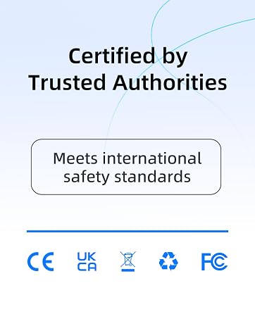 CE fcc